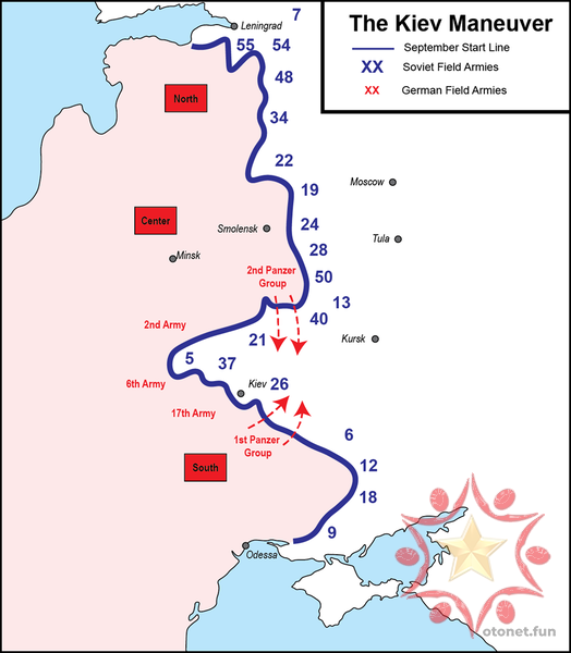 Bản đồ trận Kiev