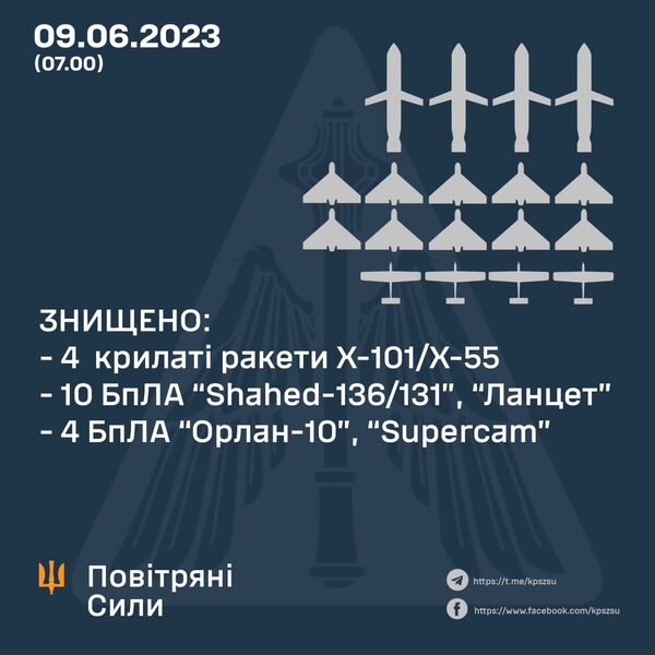 IMG 20230609 120347 354