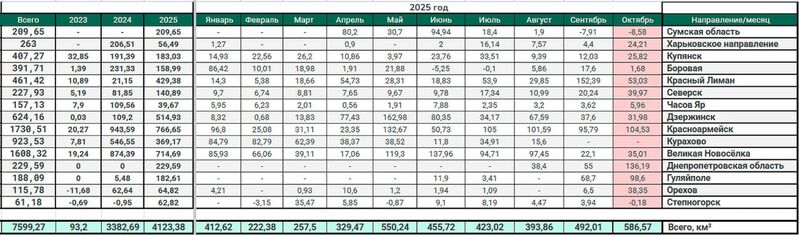 photo 2 2025 11 02 21 58 09 photo 2 2025 11 02 21 58 09