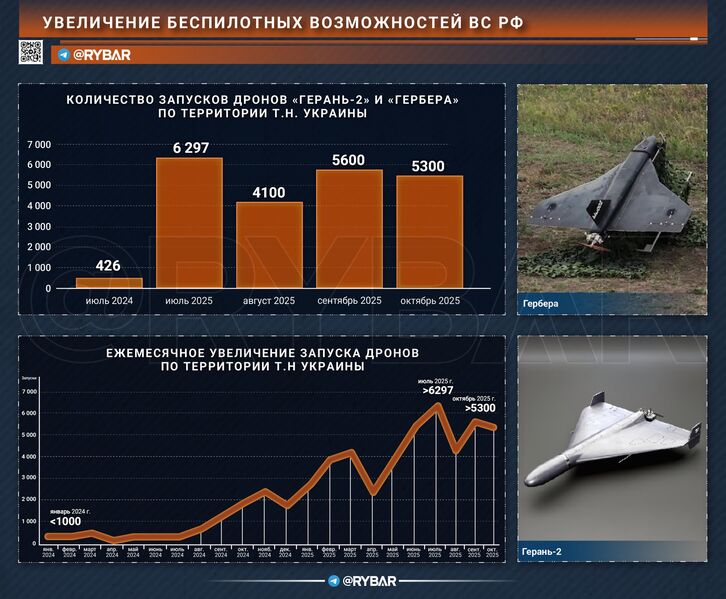 photo 2025 11 05 06 10 38 photo 2025 11 05 06 10 38