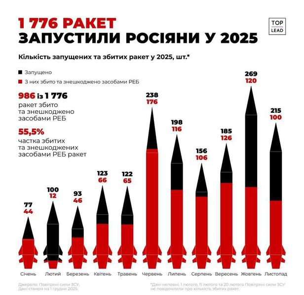 photo 2025 12 03 22 48 52 photo 2025 12 03 22 48 52