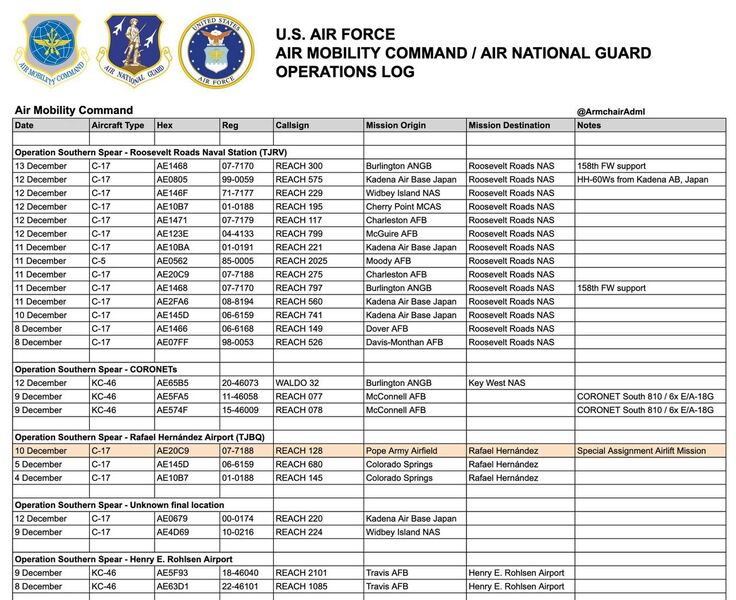 photo 1 2025 12 16 21 29 21 photo 1 2025 12 16 21 29 21