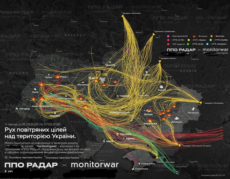 photo 2026 02 07 14 07 18 photo 2026 02 07 14 07 18