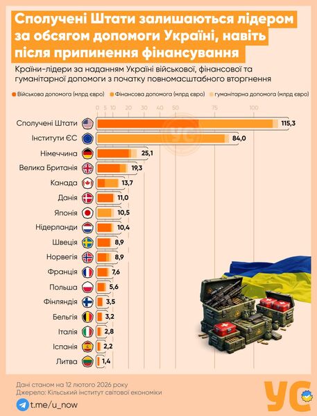 photo 1 2026 02 13 06 01 53 photo 1 2026 02 13 06 01 53