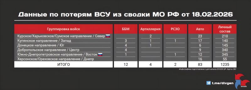 photo 2026 02 19 09 54 27 photo 2026 02 19 09 54 27