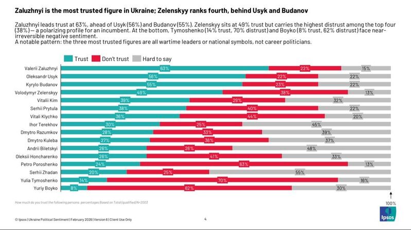 photo 2026 02 27 17 26 30 photo 2026 02 27 17 26 30