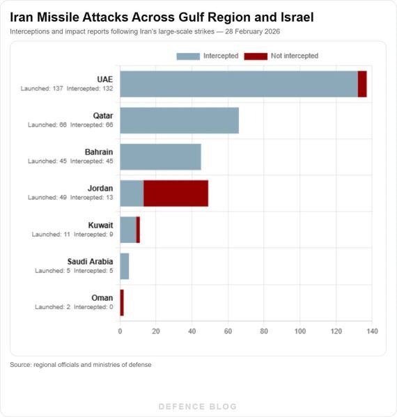 photo 2 2026 03 01 19 39 40 photo 2 2026 03 01 19 39 40