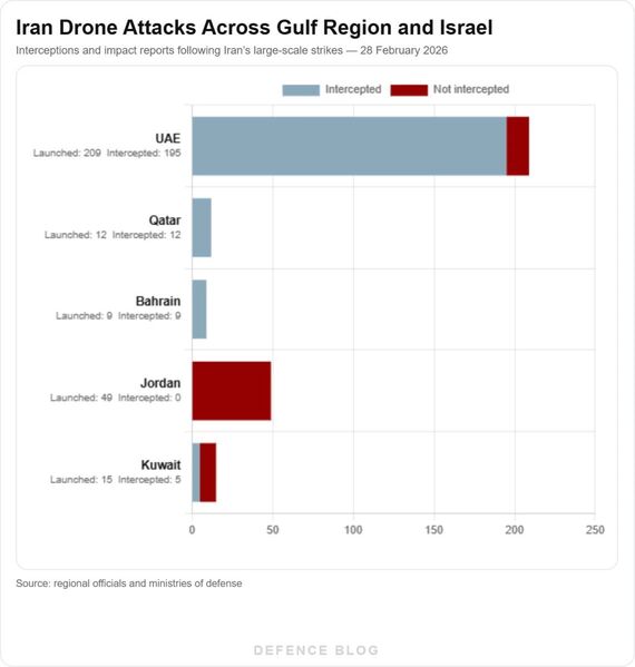 photo 3 2026 03 01 19 39 40 photo 3 2026 03 01 19 39 40