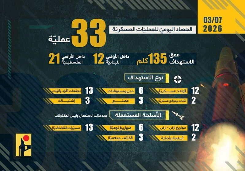 photo 2026 03 08 15 06 07 photo 2026 03 08 15 06 07