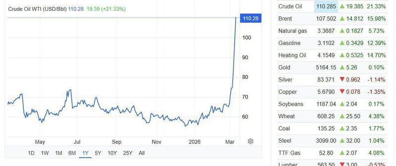 photo 2026 03 09 07 54 41 photo 2026 03 09 07 54 41