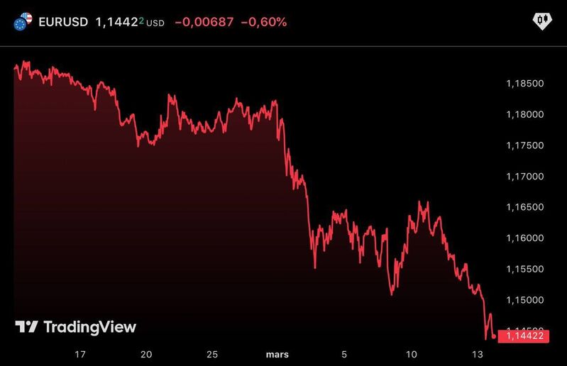 photo 2026 03 14 10 14 43 photo 2026 03 14 10 14 43