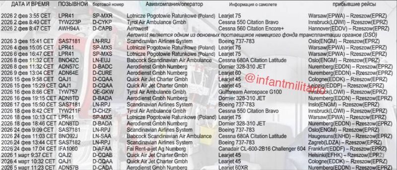 photo 2026 04 04 15 32 22 photo 2026 04 04 15 32 22