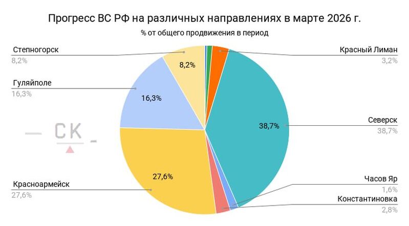photo 3 2026 04 04 16 58 12 photo 3 2026 04 04 16 58 12