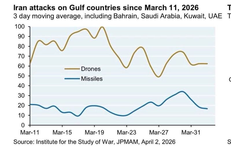 photo 2026 04 07 09 07 16 photo 2026 04 07 09 07 16
