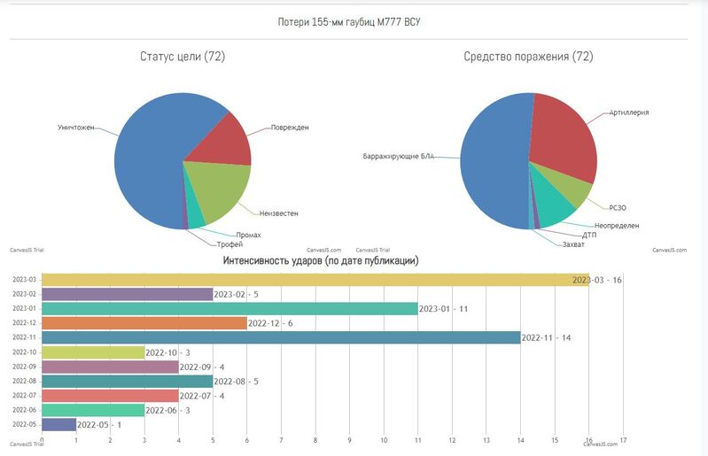 C032D632 449C 4A54 9410 F566B95DE624 C032D632 449C 4A54 9410 F566B95DE624
