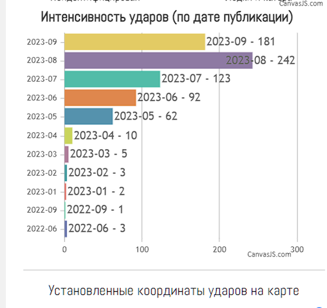 463AEECB C060 4D62 819A AE80E76287AB