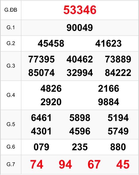 AAAB60AD E299 4099 A4EF 053549A33F25