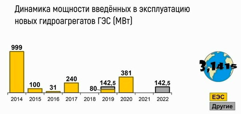 Screenshot from 2023 02 26 23 14 51