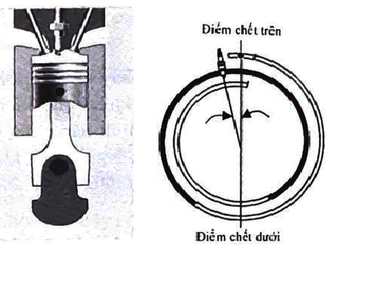 Goc danh lua